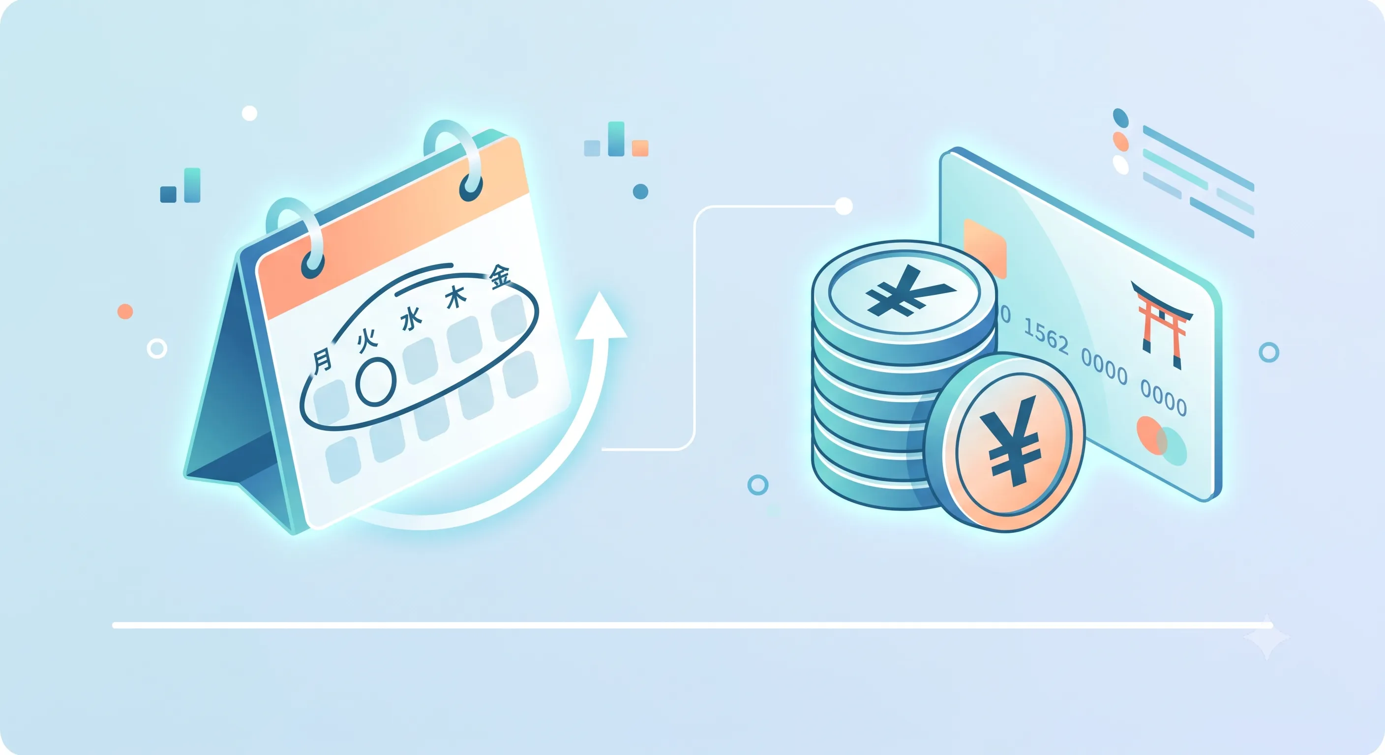 Processing Time & Visa Fees